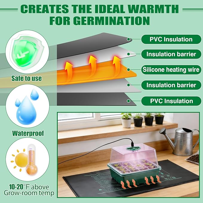 Apipi Seed Starter Tray with Grow Light & Heat Mat- 6 Pack 72 Cell Durable Easy Use Seed Starter Kit for New Gardener, Rapid Seedling Germination Kit with Humidity Domes for Plant Growing Propagation