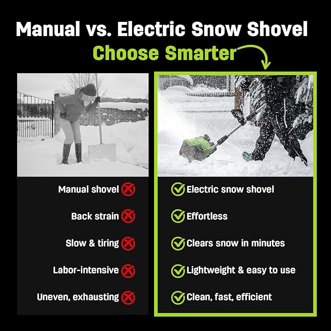 STEELITE Cordless Snow Shovel 12 Inch, 21V Battery Snow Shovel, 20-Feet Snow Throwing Distance, Plows 300lbs/Min Electric Snow Blower with Directional Plate, 4.0Ah Battery & Quick Charger Included