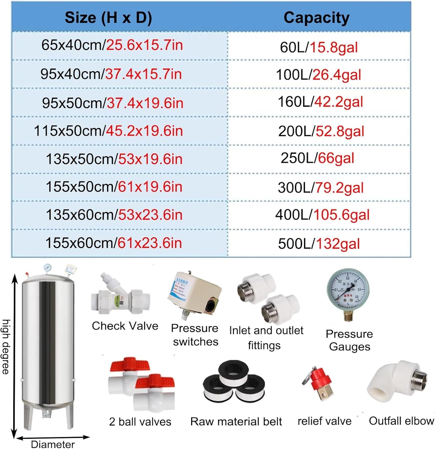 Water Supply System, Fully Automatic Well Water Storage Tank, Stainless Steel Pressure Tank with mounting Fittings for Well/Industrial Cleaning/Garden Watering(160L/42.2gal)
