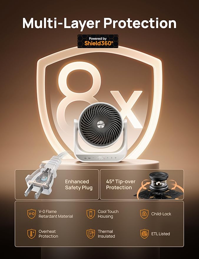 DREO 60° Vertical & 90° Horizontal 3D Oscillating Heating, 12 ft/s Long-Range Circulator, 3 Heat & 3 Fan Settings, Space Heaters for Indoor Use, Bedroom, Office, White