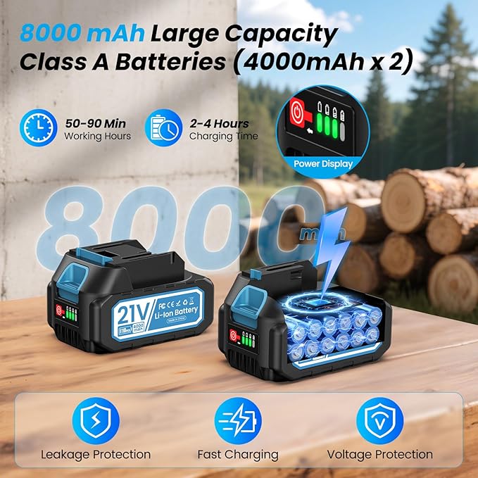 Mini Chainsaw Cordless, 8 Inch & 6 Inch Electric Chain Saw with 2*4000mAh Batteries, Battery Powered Handheld Chain Saw for Trees Trimming Cutter Small Chainsaw Gift for Men Father Husband Male Gadget