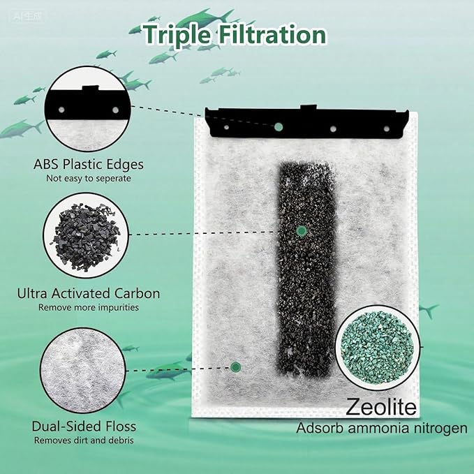 Aquarium 60 Pack Medium Filter Cartridges with Zeolite, Compatible with Whisper Filters 10i, IQ10, PF10 Power Filters