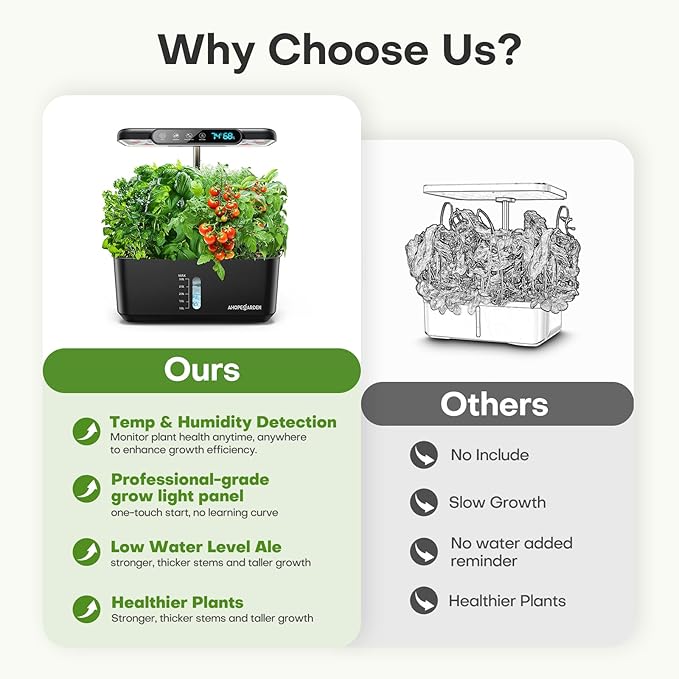 Ahopegarden Hydroponics Growing System Herb Garden: 10 Pods Indoor Garden Kit with LED Grow Light and Smart Temp & Humidity Display - Plant Germination Kit for Home Kitchen