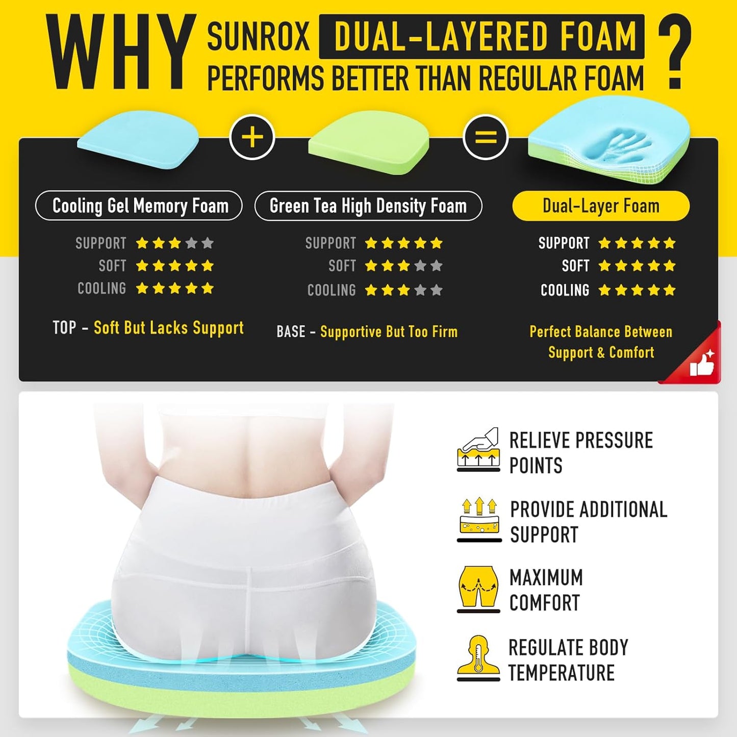 SUNROX Gel Memory Foam Chair Cushions, FadeShield Water-, Stain-Resistant Durable Reversible Seat Cushion Pads with Ties for Indoor/Outdoor Kitchen Dining Office, 19"x19", Set of 2, Burgundy