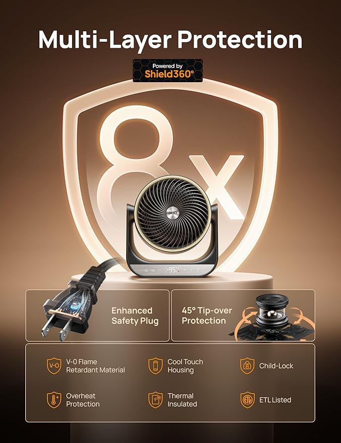 DREO Whole Room Heater 714, 60° Vertical & 90° Horizontal 3D Oscillating Heating, 12 ft/s Long-Range Circulator, 3 Heat & 3 Fan Settings, Space Heaters for Indoor Use, Bedroom, Office, Black