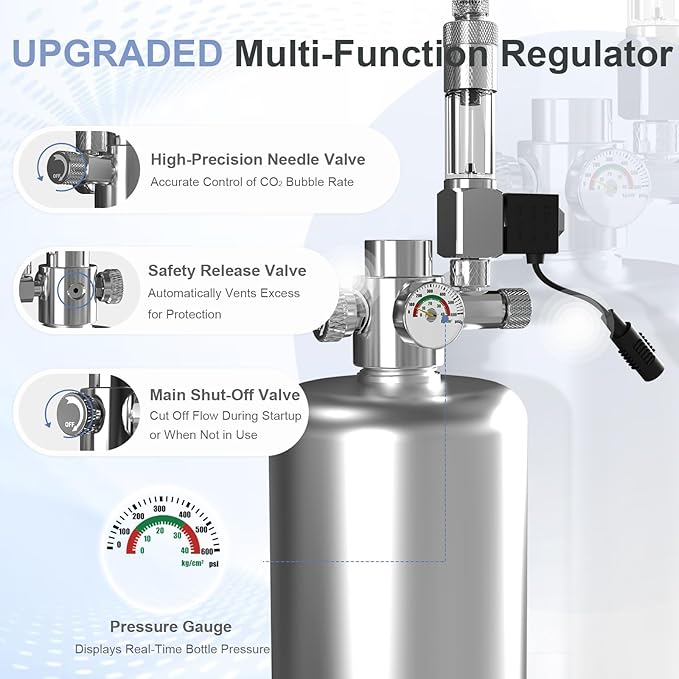 MagTool 2025 Upgraded 2.5-5L DIY Aquarium CO2 Generator Kit, Stainless Steel Bottle with Integrated Solenoid & Bubble Counter, Safety Valve, Main Switch, Complete Accessories for Planted Tanks