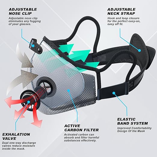 BASE CAMP M Cross Dust Mask Bundle M Plus Dust Mask Total 12 Activated Carbon Filters