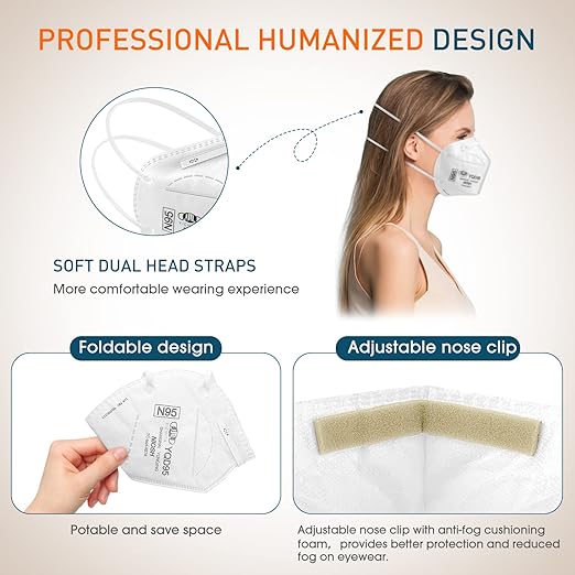 N95 Mask NIOSH Approved 25-Pack, Particulate Respirator N95 Face Masks Universal Fit - Individually Wrapped