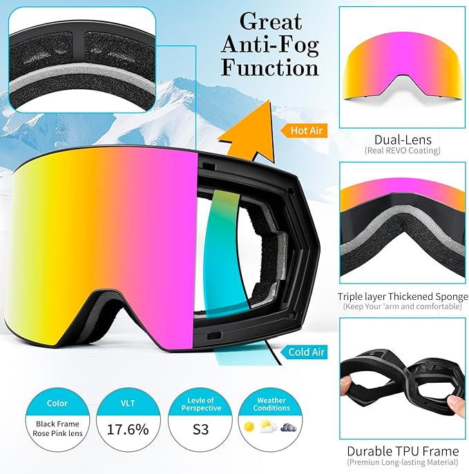 Ski Goggles for Men Women,Frameless UV Protection OTG Anti-fog Snowboard Snow Skating Goggles