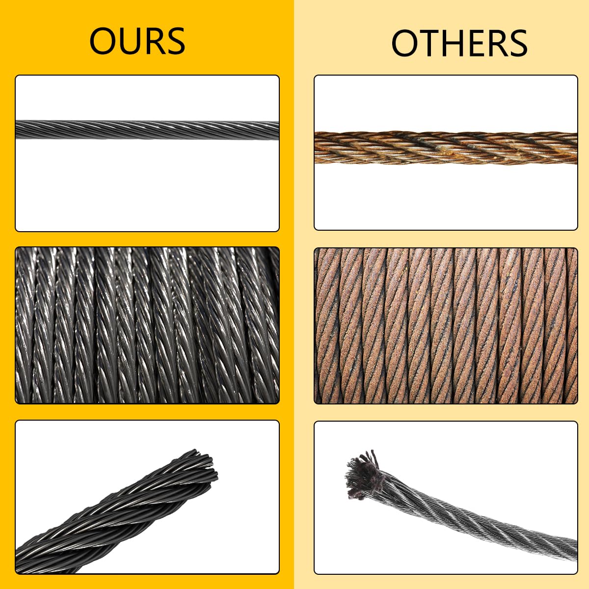 Black 500FT 1/8" T316 Stainless Steel Cable with Cutter, 7x7 Strands Aircraft Wire Rope for Deck Railing, Stair Handrail, Porch Fence, High Strength for Indoor and Outdoor Use