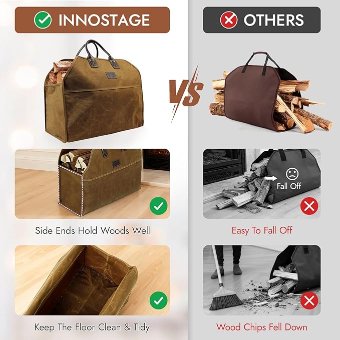 INNO STAGE Heavy Duty Wax Canvas Log Carrier Tote,Large Fire Wood Bag,Durable Firewood Holder,Canvas Shopping Bags, Fireplace Wood Stove Accessories Storage Bag for Fire Pit for Camping, BBQ Barbecue