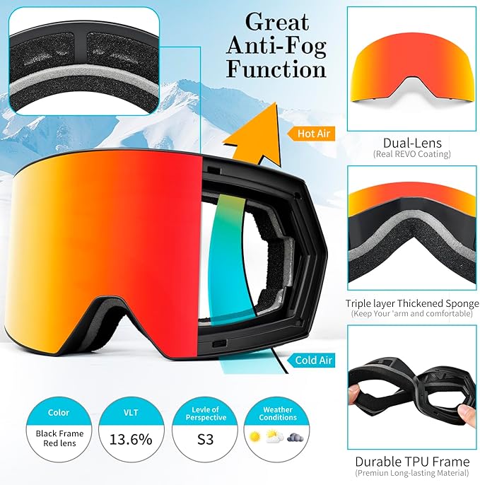 Ski Goggles for Men Women,Frameless UV Protection OTG Anti-fog Snowboard Snow Skating Goggles