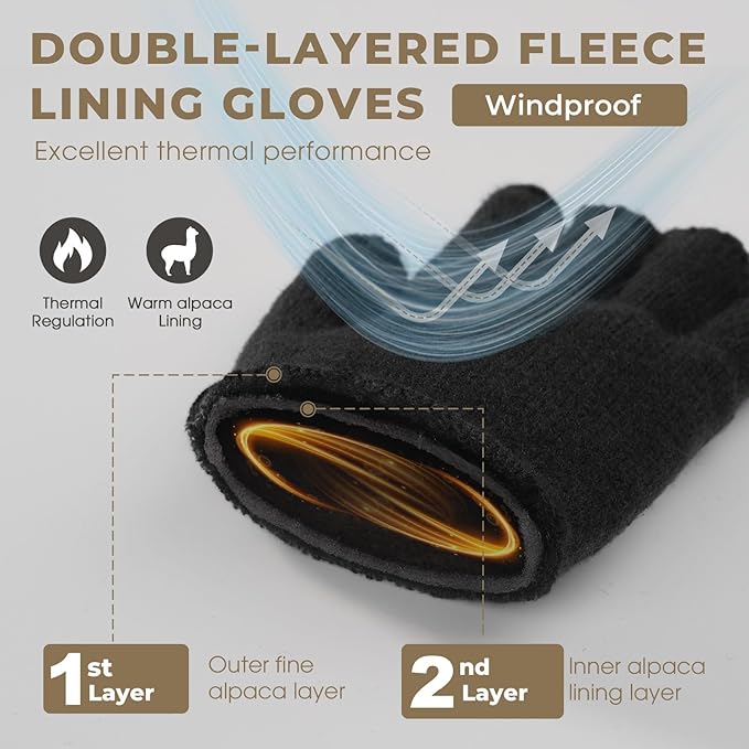 Rahhint Alpaca Wool Fingerless Gloves for Men Women Double-Layer Winter Gloves Warm Windproof Knitted for Typing Driving