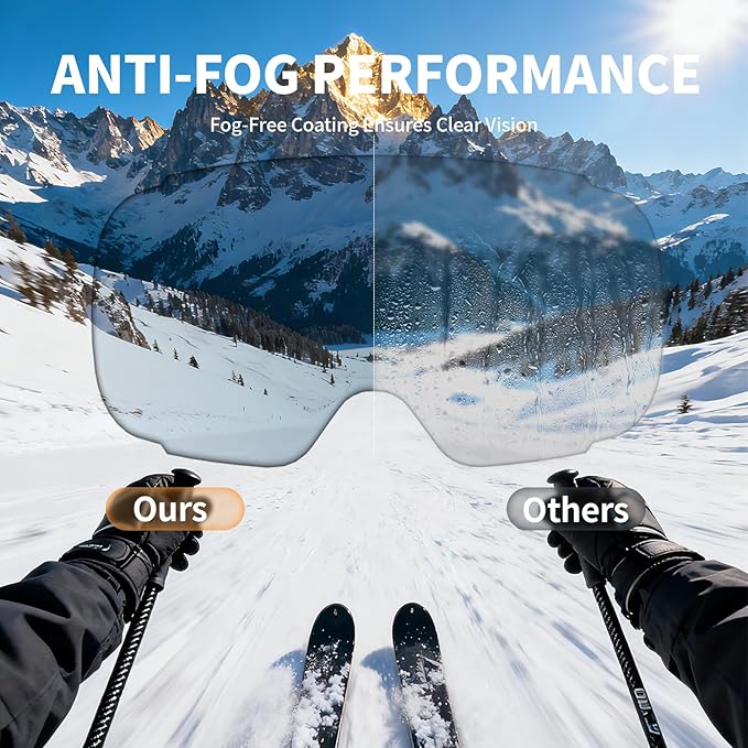 Ski Goggles for Men Women Adult & Youth, OTG Snowboard Goggles Anti Fog, Snow Goggles UV Protection Wide Vision