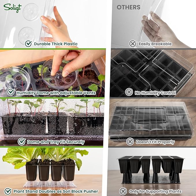SOLIGT Self Watering Seed Starter Trays with Humidity Domes, Extra Thick Plastic Seed Starter kit for Seed Starting, Plant Germination & Seedling Growing, 6 Pack 144 Cells