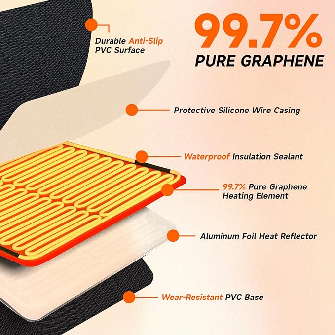 Roastove 3 Pcs Heated Snow Melting Mats, 20 x 60 inch No-Slip Rubber Heated Outdoor Mats, for Winter Outdoor Stairs, Steps, Doorways,Walkways, 2 .8in/h Melting Speed,with 1 Plug, Total 3 Packs