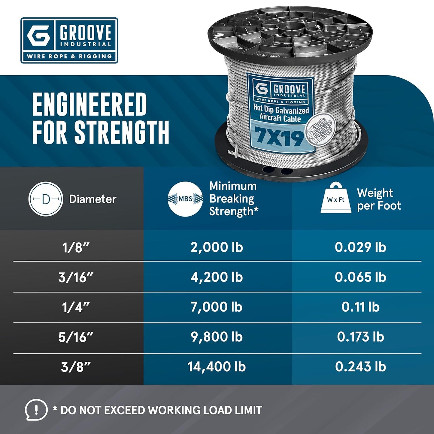 3/8’’ 7x19 Hot Dip Galvanized Aircraft Cable – Steel Wire Rope - 200 Feet