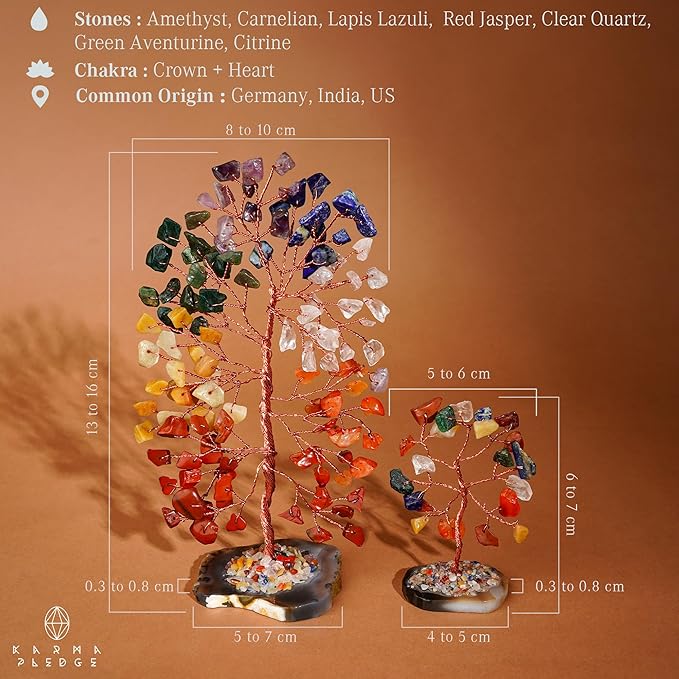 7 Chakra Tree of Life Healing Crystals & Stones, Pack of 2 Crystal Tree for Positive Energy, Wealth, Feng Shui Decor for Home and Office Desk Decoration, Good Luck Birthday Gifts for Women, Mom
