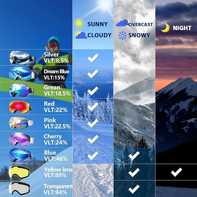 EXP VISION Snowboard Ski Goggles Men Women Youth, Anti Fog OTG Winter Snow Goggles Spherical Detachable Lens