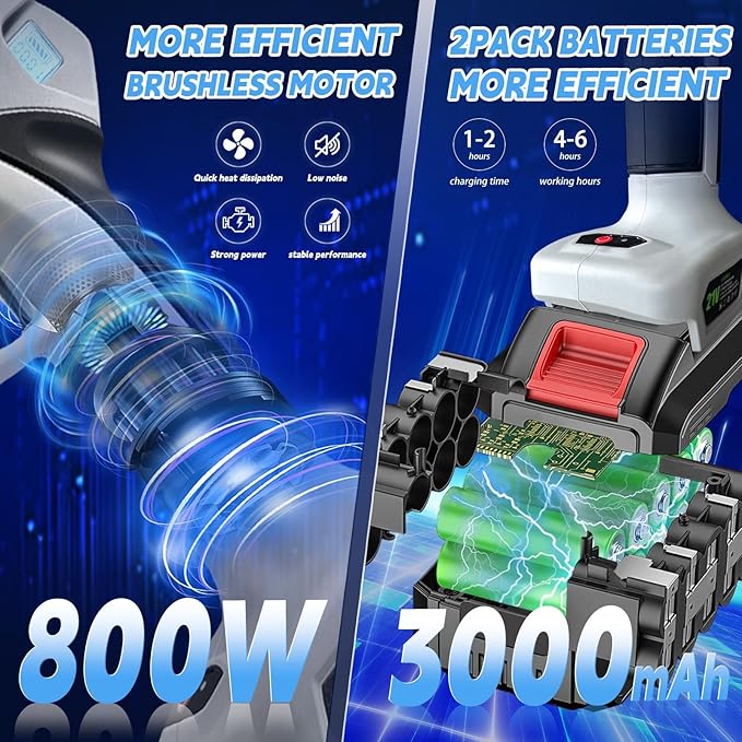 2-in-1Electric Pruning Shears with Pole,Cordless Pruning Shears with LCD Display＆SK7 Blades-Adjustable Cutting Diameter0.59-1.2"＆21V 2 x 3.0Ah Rechargeable Batteries,LCD Display.For Tree Branch(Gray)