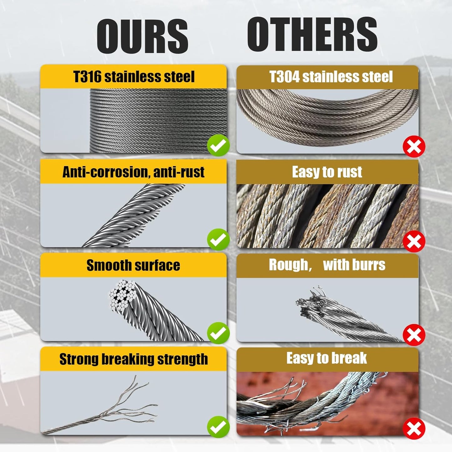 400FT 1/8" Stainless Steel Cable Wire Rope with Cutter, Cable for Deck Railing, 1800 lb Breaking Strength 7x7 Strands, T316 Aircraft Cable for Stair, Fence, Porch