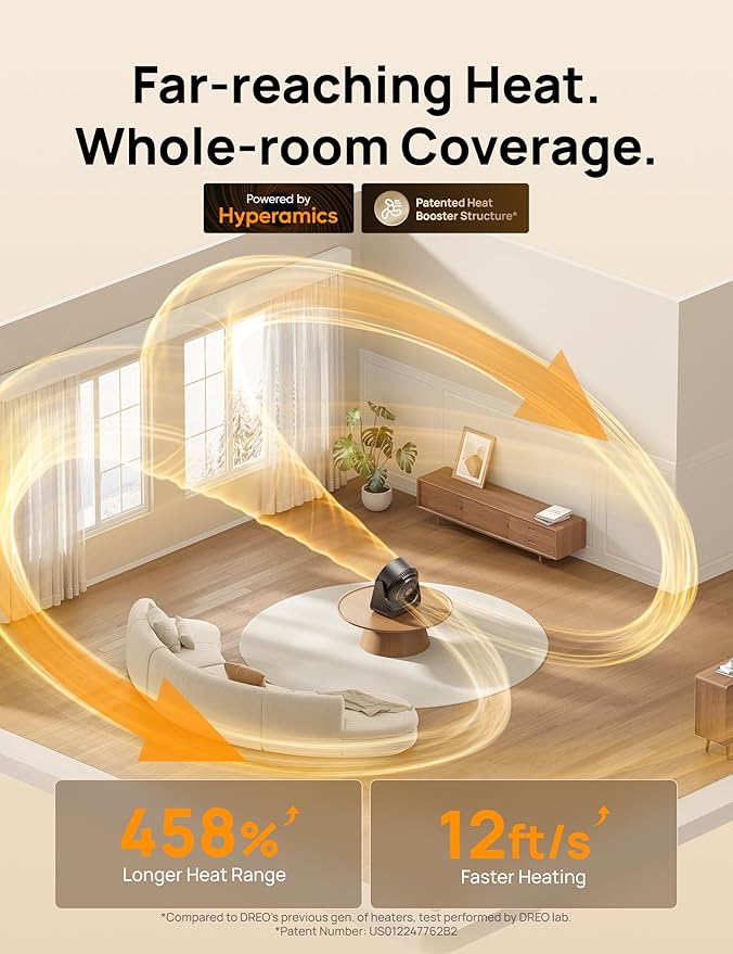 DREO Whole Room Heater 714, 60° Vertical & 90° Horizontal 3D Oscillating Heating, 12 ft/s Long-Range Circulator, 3 Heat & 3 Fan Settings, Space Heaters for Indoor Use, Bedroom, Office, Black