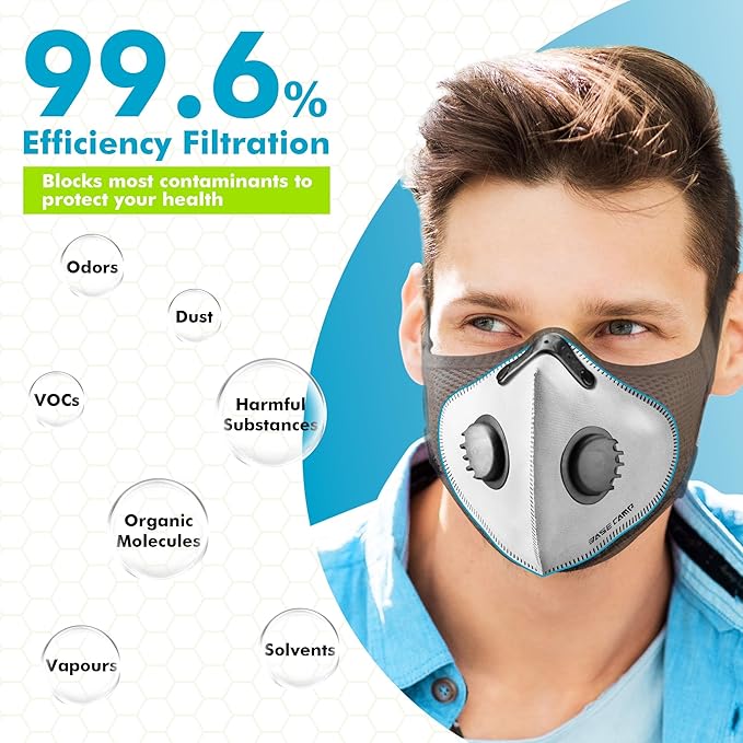 BASE CAMP Prolonged Comfort M Plus Dust Mask Bundle M PRO Dust Mask Total 12 Filter