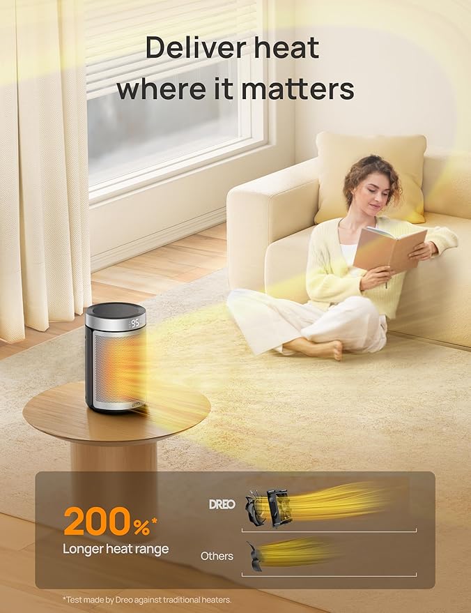 DREO Space Heater, Portable Electric Heaters for Indoor Use with Thermostat, 1-12H Timer, Eco and Fan Mode, 1500W PTC Ceramic Safety Heat for Office Bedroom Home, With Remote, Silver