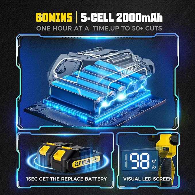 2-in-1 Electric Pole Saws for Tree Trimming, 1200W Brushless Cordless Pole Saw & 6 Inch Mini Chainsaw,16 Ft Max Reach & Multi-Angle, Tree Trimmer Branch Cutter Limb Pruner with 2 Batteries