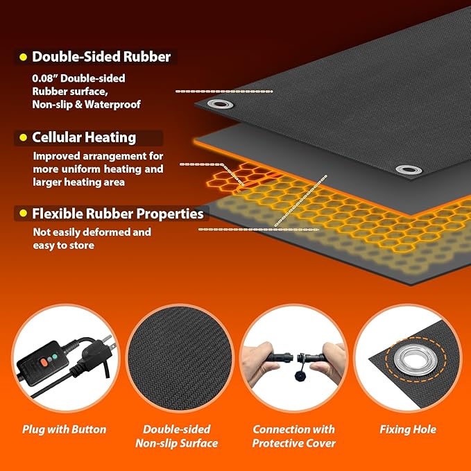 mestyl Heated Snow Melting Mats Outdoor, 10 x 30 Inch Heated Outdoor Mats, Snow and Ice Melting Mats No-Slip Winter Outdoor Heated Mats for Stair, Walkway, Steps, Sidewalks, Decks, Driveway, 3Pcs