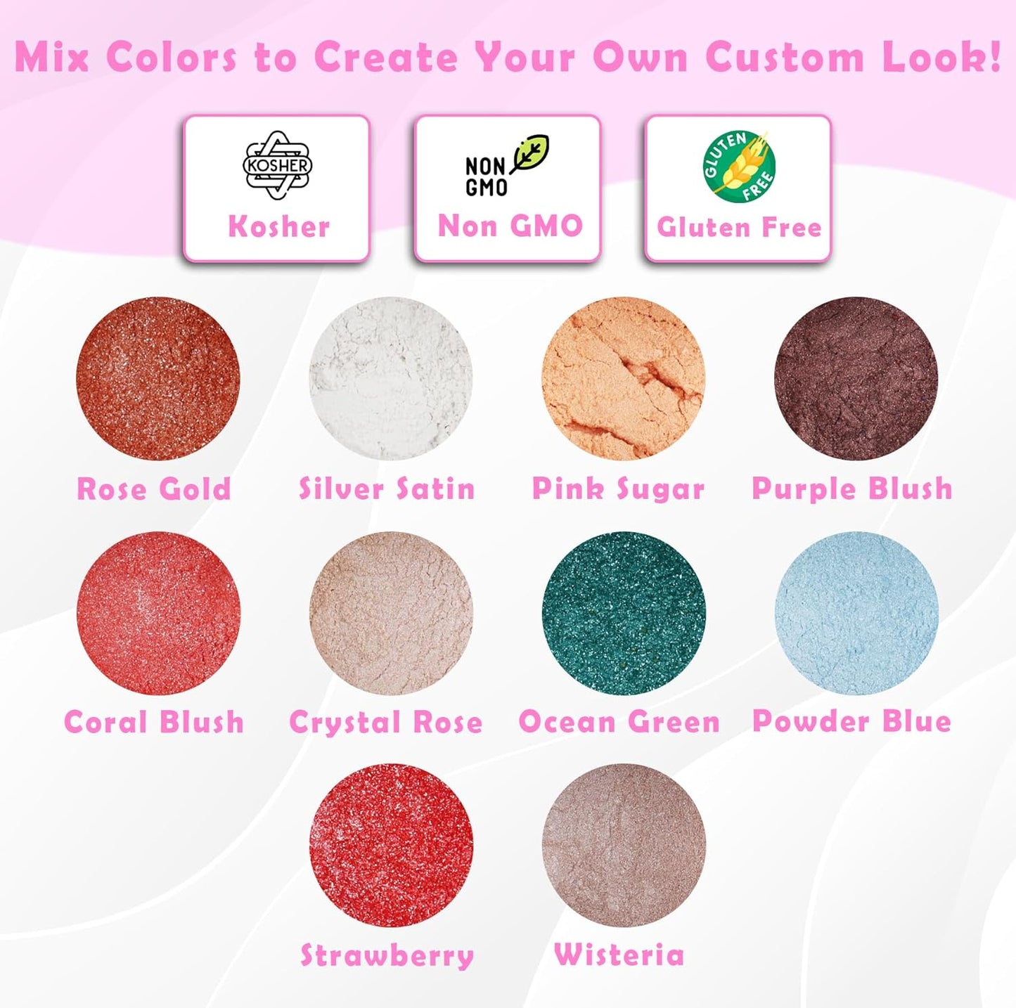 Ocean Green & Powder Blue Luster Dust for Baking (2 Pack) – Edible Glitter for Cake Decorating, Fondant, Cupcakes, Drinks & Desserts – Kosher, Vegan, Food-Safe Luster Dust - 2 grams, Highly Concentrated