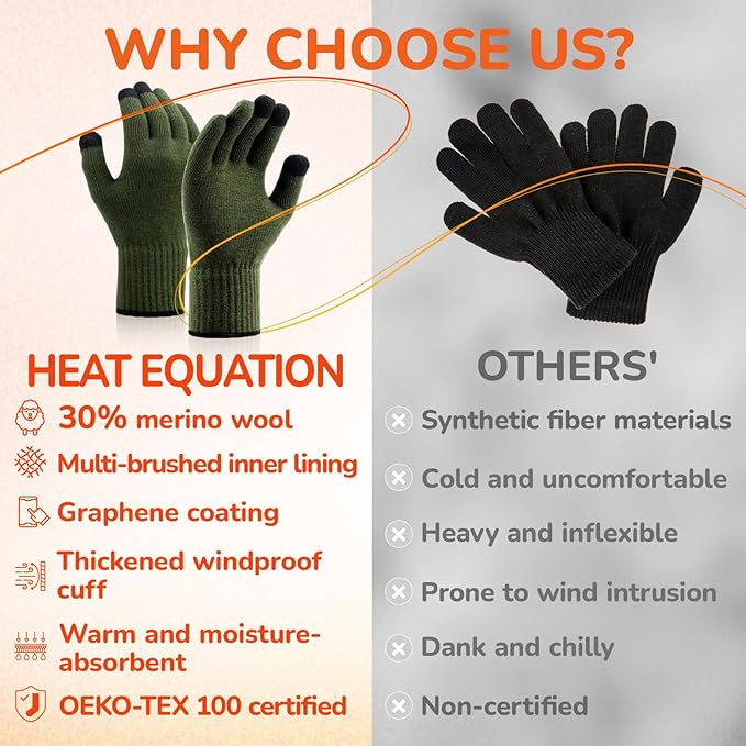 Merino Wool Gloves for Men Women, Touch Screen Warm Glove Liners Thermal Soft Knit Lining for Winter Running Hiking