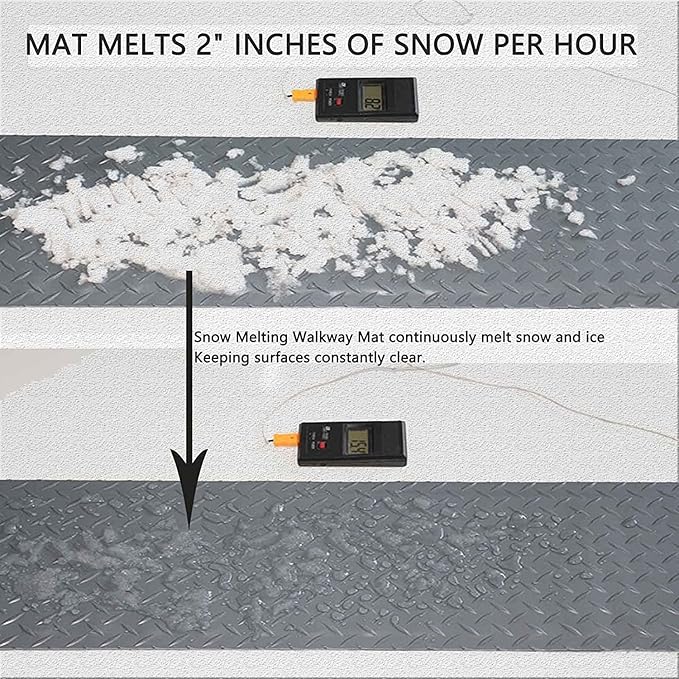 Heated Snow Melting Mats for Entrances - Outdoor Stairs- Non-Slip Winter Removal and Ice Melt Products -Heating Entrance