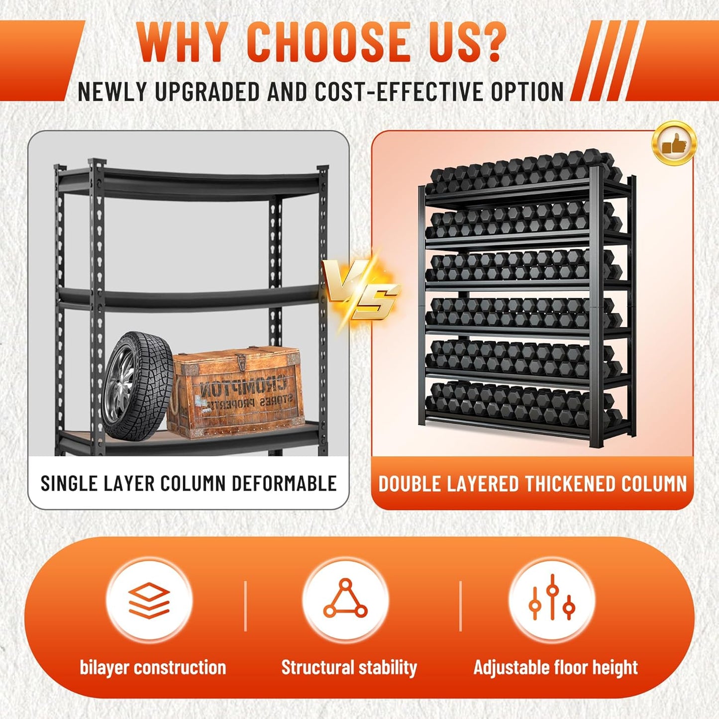 Heavy Duty 5-Tier Shelving Unit 2500LBS Capacity - Adjustable Steel Garage Shelves for Warehouse, Basement Storage(63''H x 39.4''W x 17.7''D)