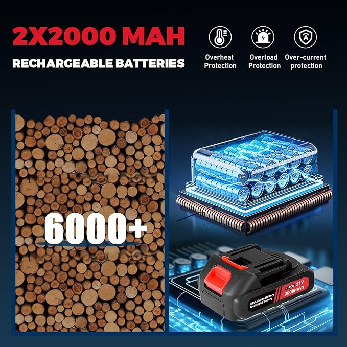 2-in-1 Pole Pruning Shears,1.6" Cutting Diameter, Cordless Electric Pruning Shears with Extension Pole,2×2.0Ah Battery Powered Pruner for Tree Trimming (2 Set Blades&Battery Charger Included)