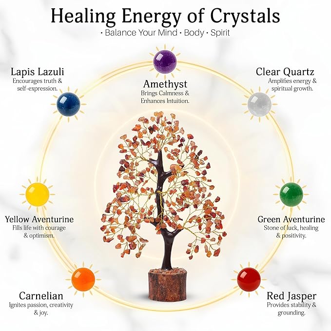 FASHIONZAADI Carnelian Healing Crystal Handmade Bonsai Tree for Positive Energy, Crystal Tree of Life Home and Office Feng Shui Decor, Good Luck, Money, Christmas Decor, Birthday Gifts for Women, Mom