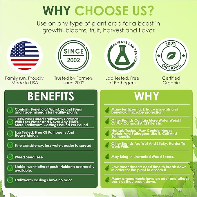 VermisTerra Earthworm Castings - (5 LB) 2.7 qts - 100% Organic Earthworm Castings - All Natural Plant Fertilizer - Soil Enhancer - Potting Mix for Plants, Vegetables, Flowers, Indoor + Outdoor