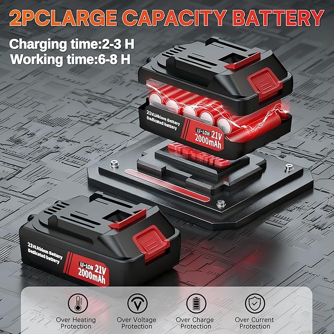 Electric Pruning Shears, Professional Cordless Pruning Shears with LCD Display, Electric Pruner Battery Powered with 2 PCS Rechargeable 2Ah Lithium Battery, 1.6Inch (40MM) Cutting Diameter