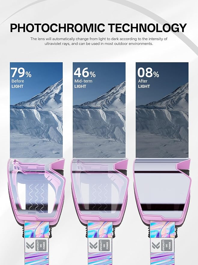 KAPVOE Ski Goggles Photochromic & Color Anti-fog UV400 Protection OTG Snowboard goggles Suitable for Men Women K722