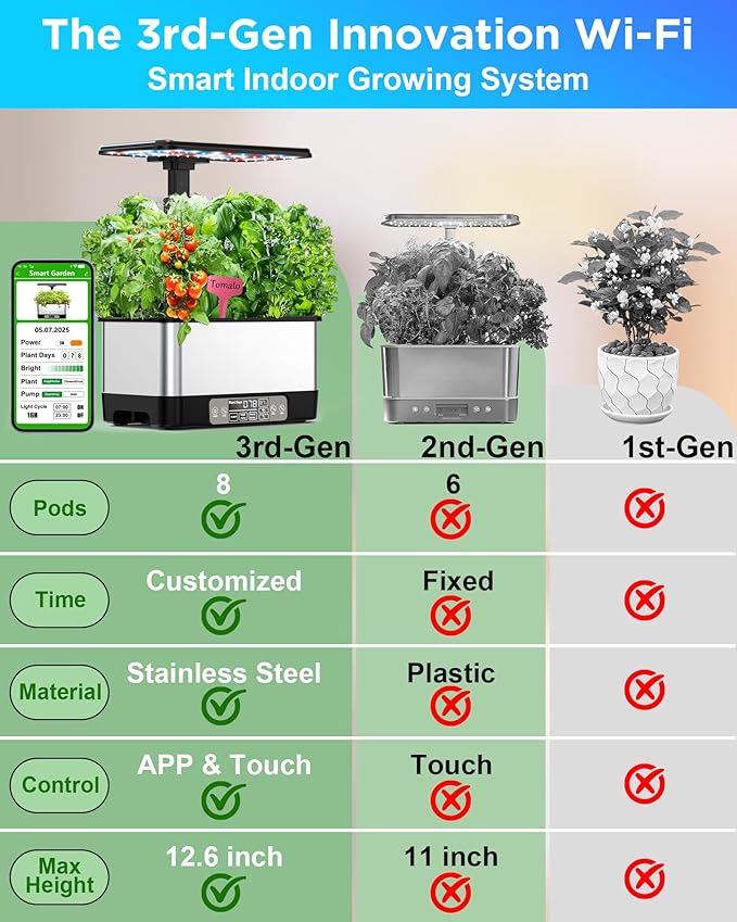 Hydroponics Growing System Indoor Garden, Smart Indoor Herb Garden with Grow Light, in Door Gardening System 8 Pods, APP & WiFi Control, Auto Timer, Quiet Pump, Stainless, Gift for Women Mom, Black