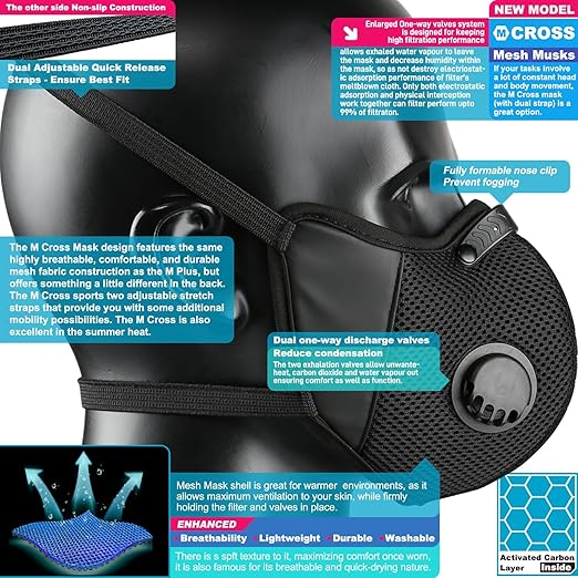 BASE CAMP M Cross Dust Mask Bundle M Plus Dust Mask Total 12 Activated Carbon Filters