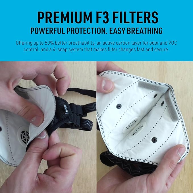 RZ Mask RZM3 - Patented Dust Mask w/ 99.8% Carbon Filtration, Anti Fogging, 360° Seal with 3 Straps, 50% Better Breathability