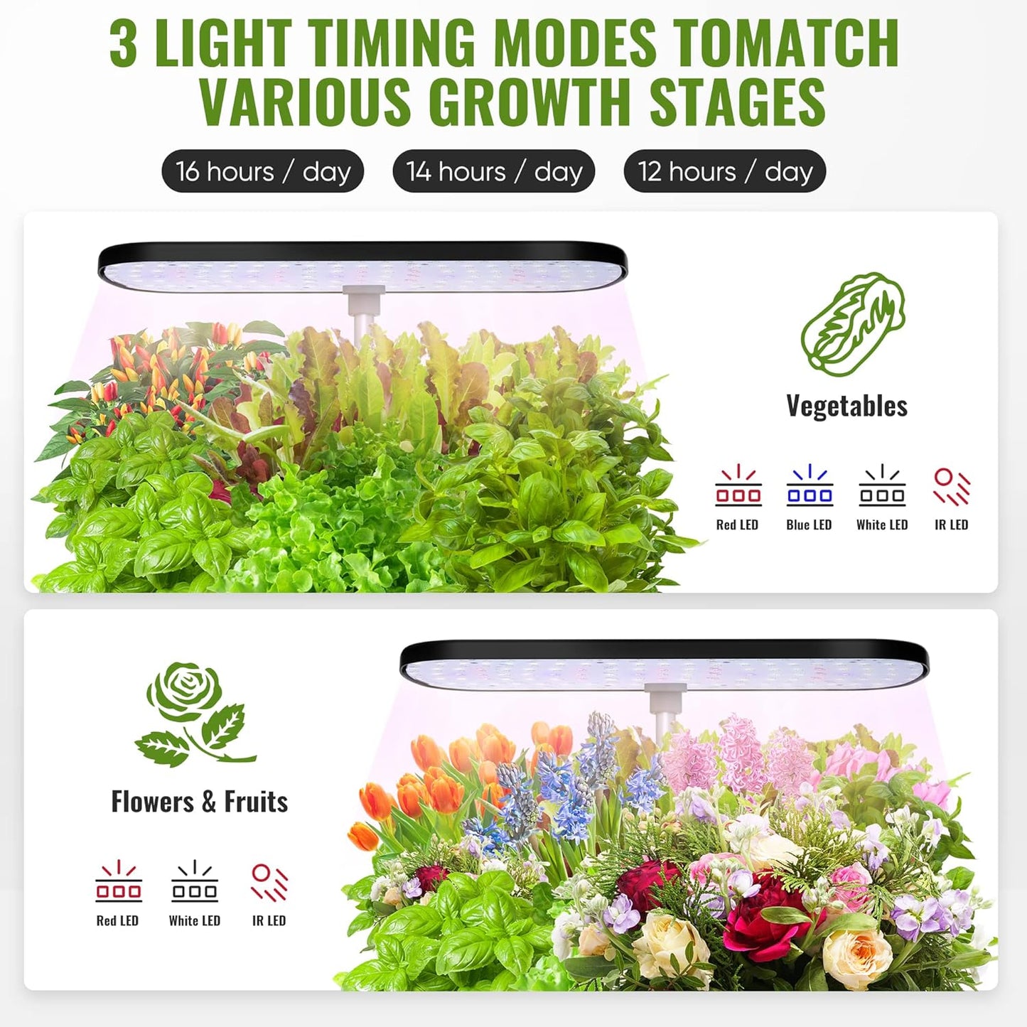 Indoor Garden Hydroponics Growing System 12 Pods, Indoor Herb Garden with LED Grow Light, Adjustable Height Up to 12inch, Hydroponics for Family