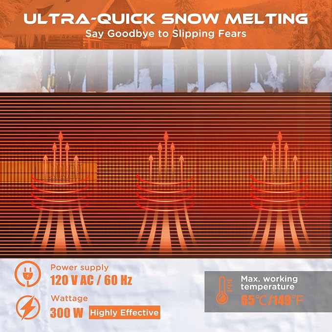 HEATIT Heated Snow Melting Mats, Heated Outdoor Rubber Mats for Entrances, Snow Melting and Ice Melting Mats for Sidewalks,Includes,Power Cable with Straight Plugt (24" X 40")