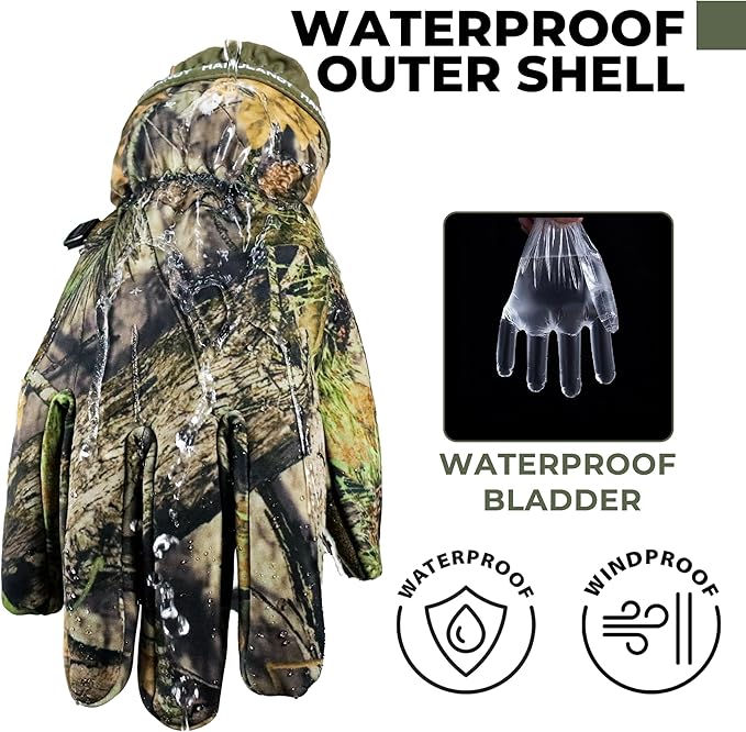 HANDLANDY Winter Gloves for Men & Women, Insulated Waterproof for Cold Weather, Thermal Glove for Cycling, Ski, Riding, Driving, Biking, Running