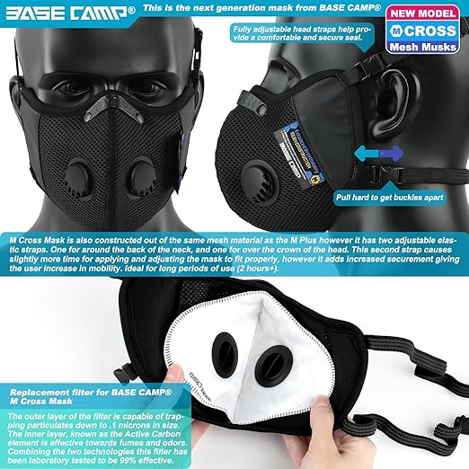 BASE CAMP M Cross Dust Mask Bundle M Plus Dust Mask Total 12 Activated Carbon Filters