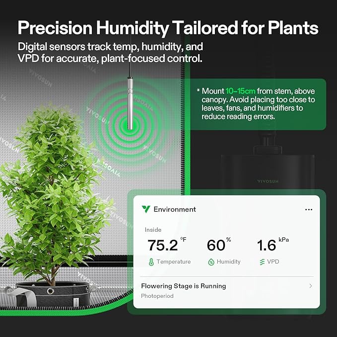 VIVOSUN AeroStream H05 Intelligent Wi-Fi Humidifier, 1.32 Gal / 5 L Humidifier with Temp & Humidity Probe, Smart Remote Control, Designed for Growers (Pack of 2)