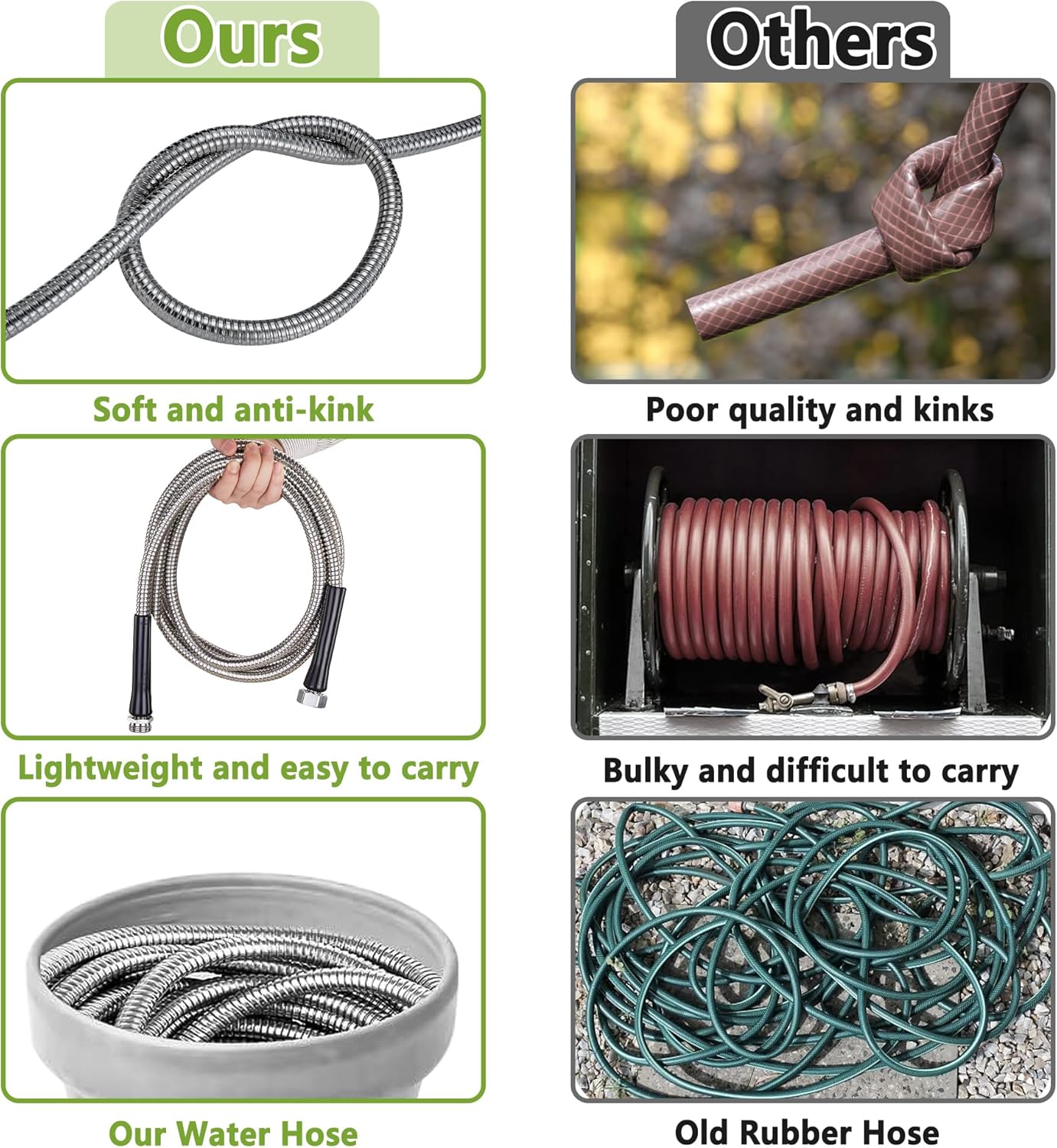 100FT 304 Stainless Steel Garden Hose-2025New Upgraded Quality Metal Expandable Hoses With 3/4 Solid Fitting,Sturdy and Lightweight, Kink-Free, Rust Proof & Ultra-Durable Water Hose For Yard Camper