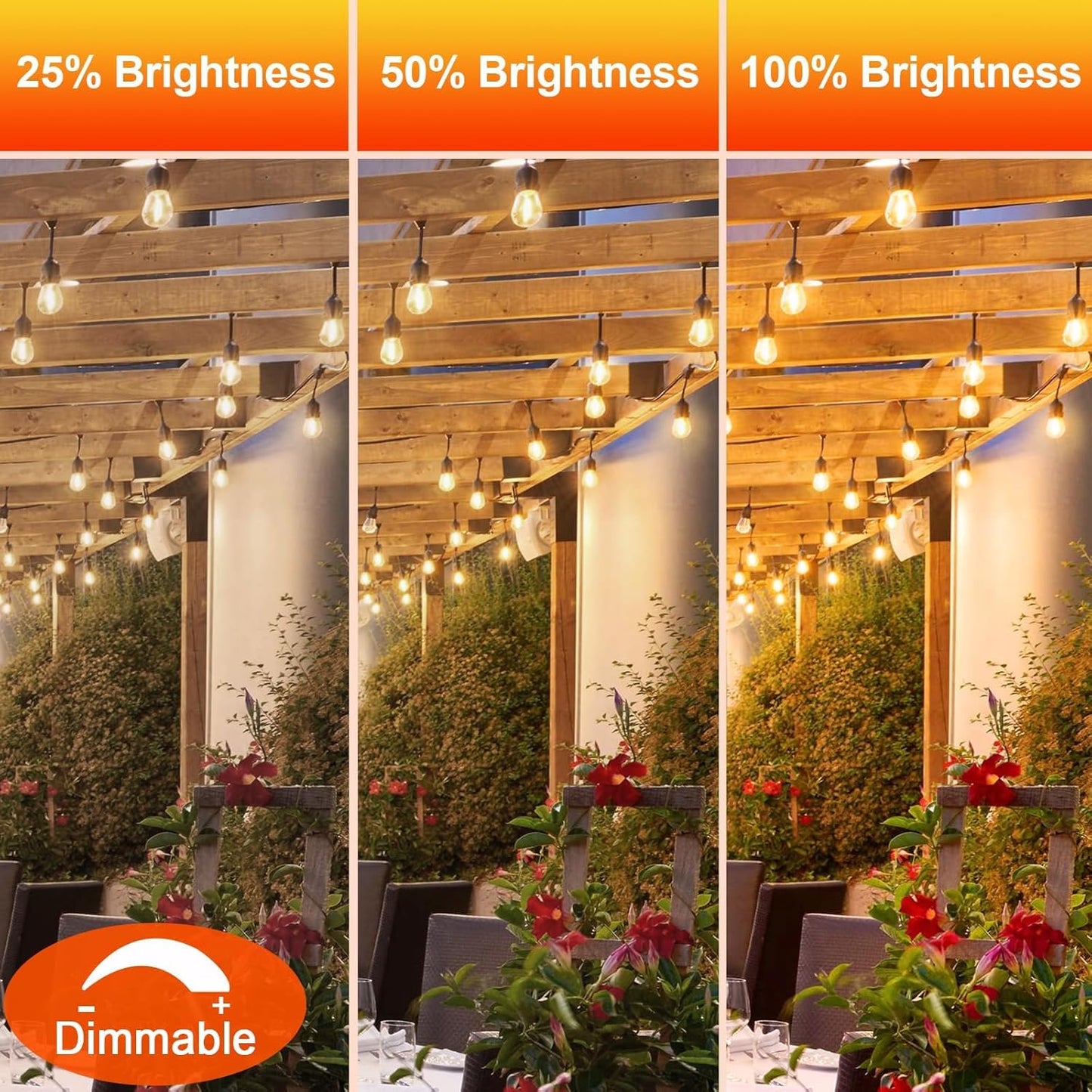 Shatterproof S14 LED Replacement Bulbs for Outdoor String Lights, 15 Pack 1W Equivalent to 11W Incandescent Bulb, Soft White 2200K, Dimmable, E26 Regular Base