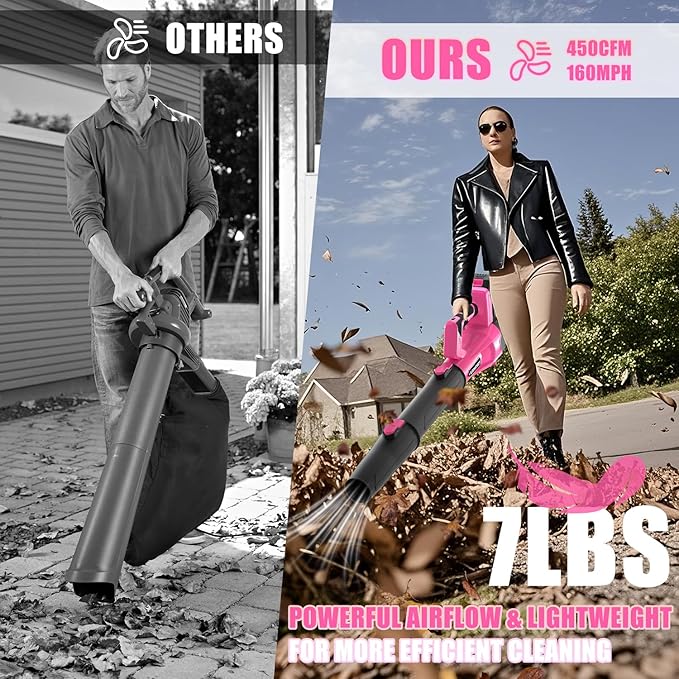 Cordless Leaf Blower, 21V Battery Leaf Blower with 6-Speed Levels, Handheld Lightweight Blower & 2 Extended Tubes, Snow Blower for Blowing Leaves, Lawn, Garden, Garage, Yard, Valentine's Day Gift